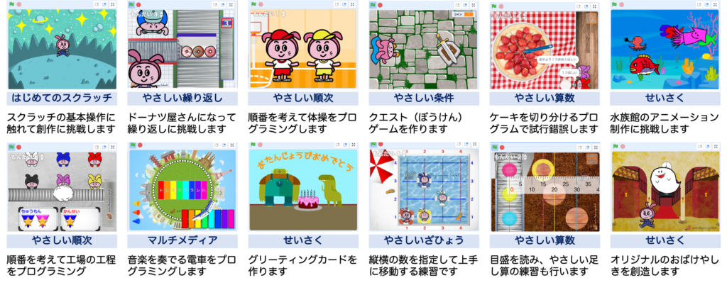 ジュニアコースカリキュラム一覧