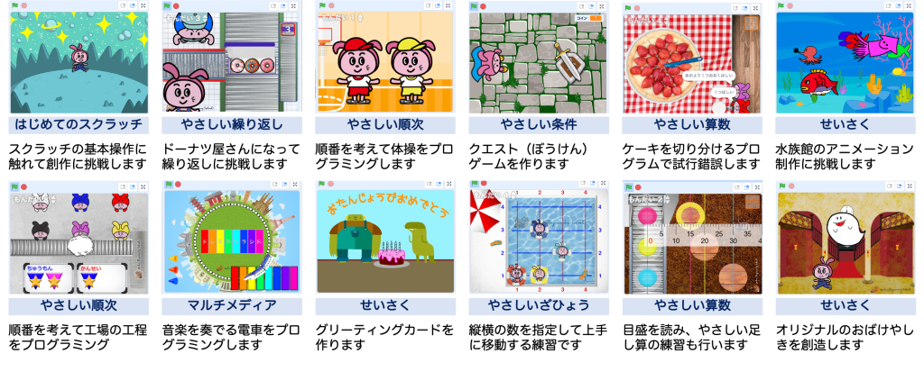 ジュニアコースカリキュラム一覧