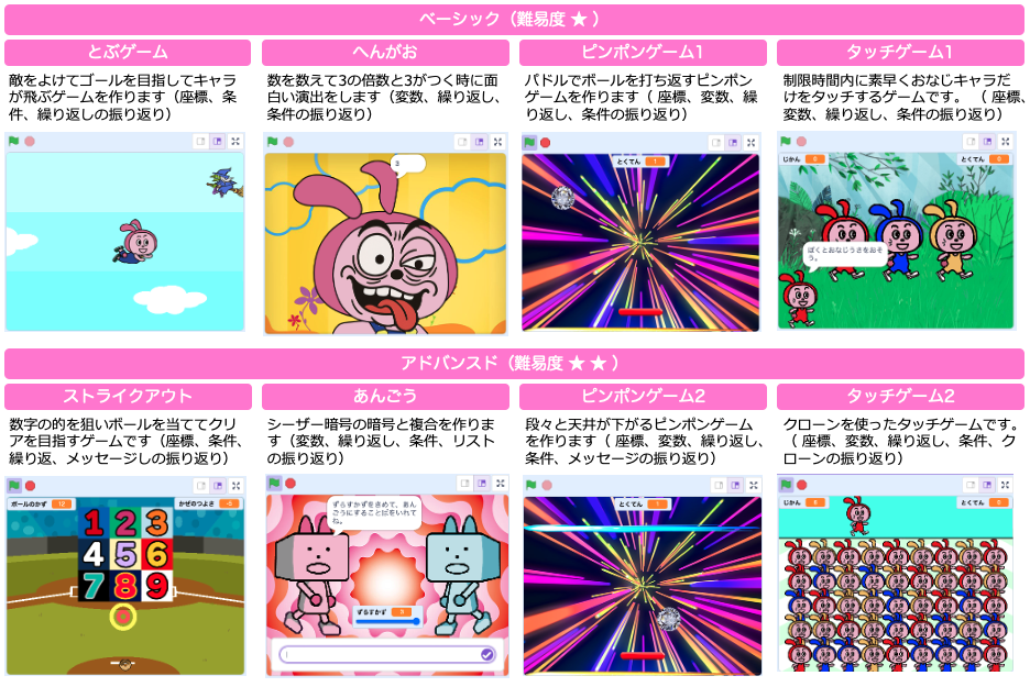 ミニゲーム：とぶゲーム・へんがお・ピンポンゲームなど